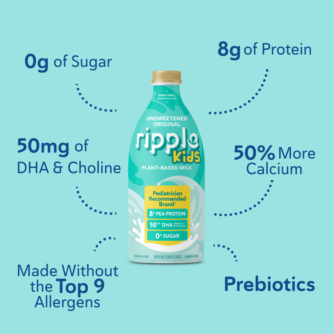 Ripple Kids Refrigerated Unsweetened Original Milk